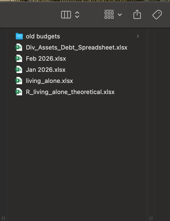 How to Keep Enough of Yourself Together When the Rest of You is Breaking Apart at the Seams