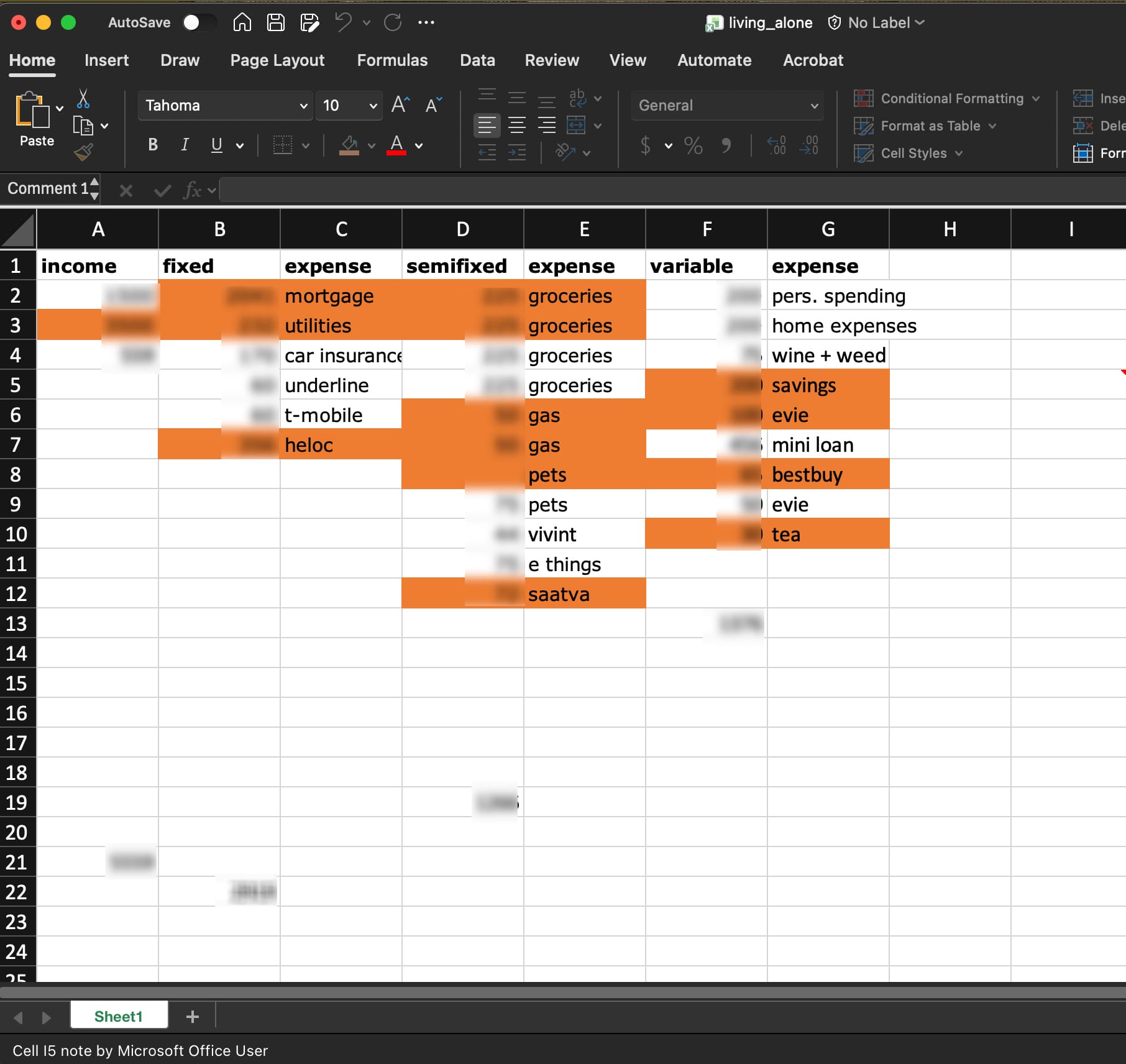 How to Keep Enough of Yourself Together When the Rest of You is Breaking Apart at the Seams